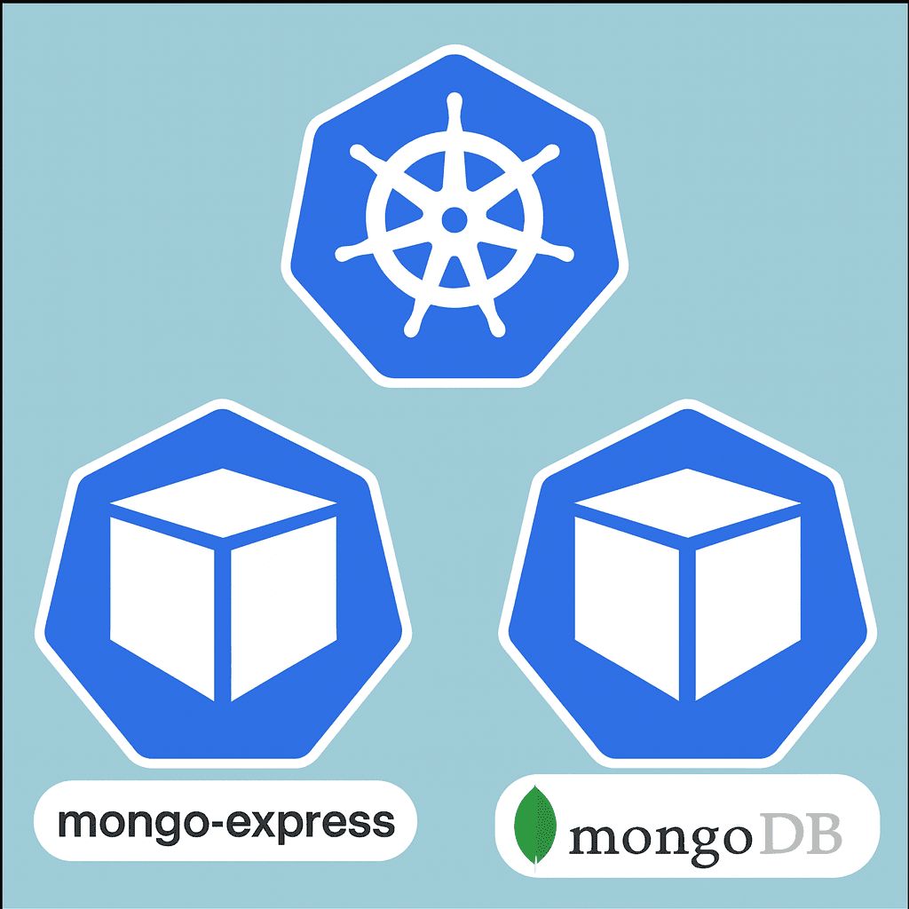 Kubernetes, MongoDB & Mongo-Express Deployment