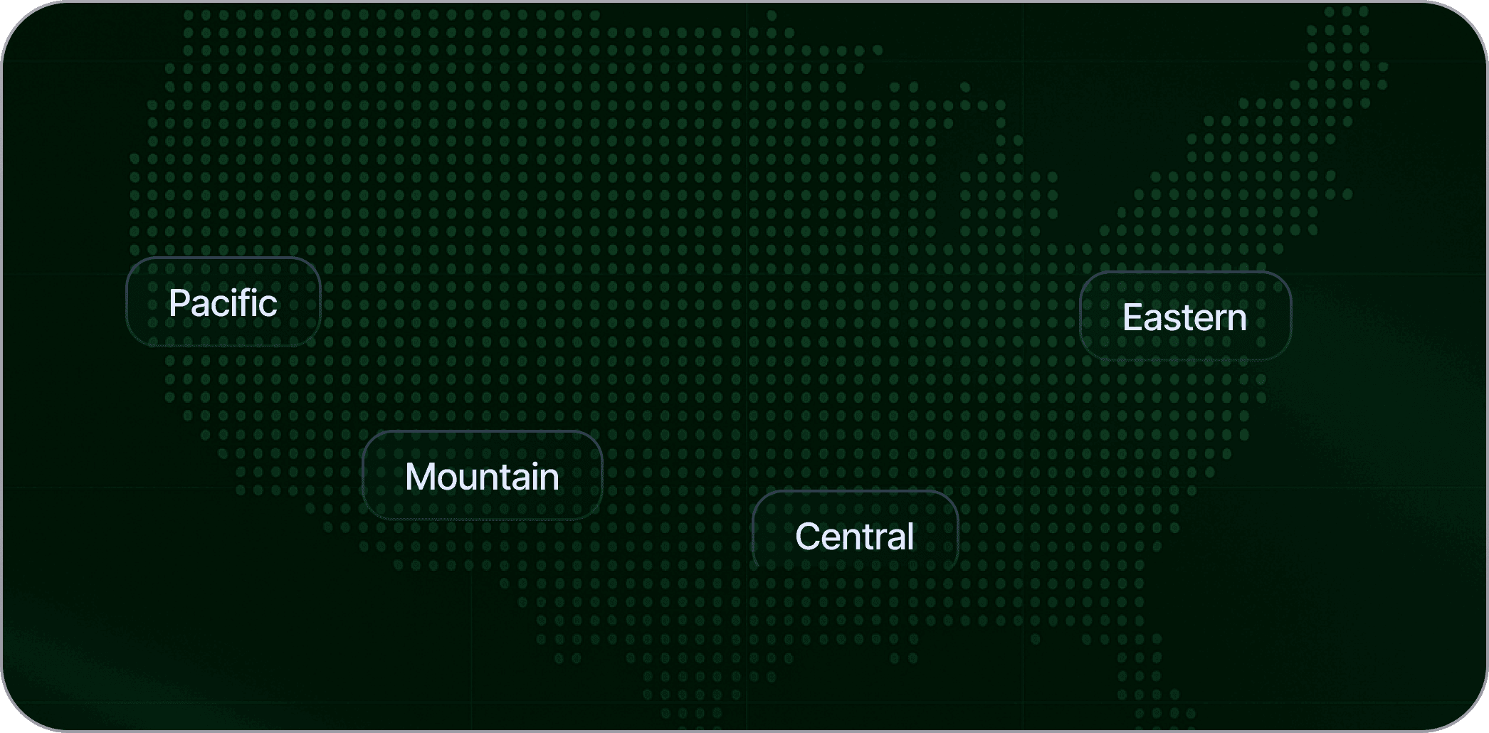Automating Infrastructure